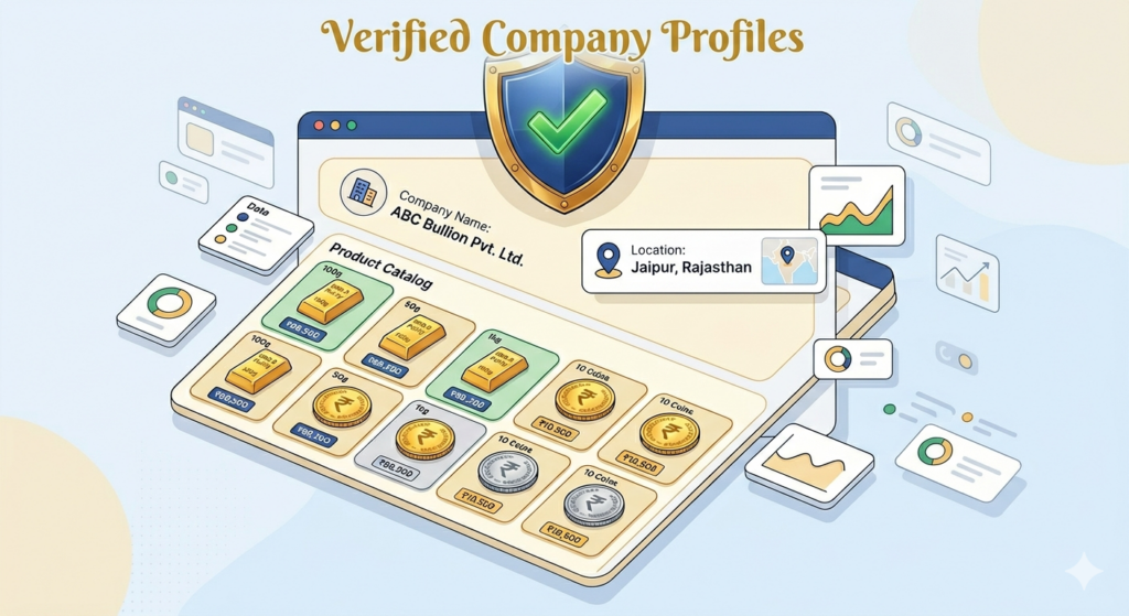 Verified Company Profiles-Bhav